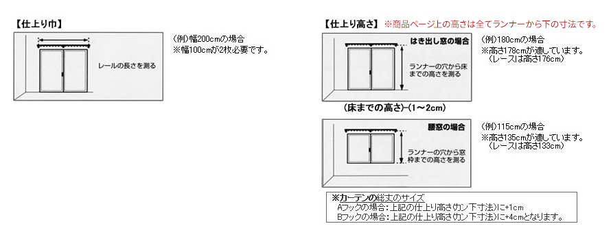 仕上がり巾のイメージ