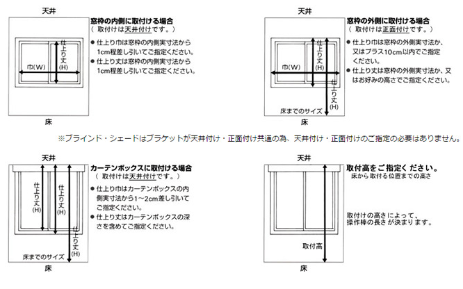 ブラインド・ロールスクリーン・シェードの取り付けのイメージ